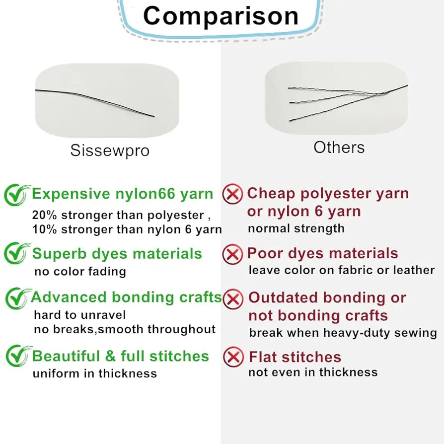 Sissewpro 16oz 207 Bonded Nylon Thread for Sewing Machine Leather Stitching Repair, T210 Thick Nylon Beige Sewing Thread for Upholstery Heavy Duty, Saddles,Furniture, Awnings, #207 Tex210 2000yds