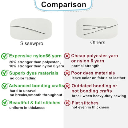 Sissewpro 16oz 207 Bonded Nylon Thread for Sewing Machine Leather Stitching Repair, T210 Thick Nylon White Sewing Thread for Upholstery Heavy Duty, Saddles,Furniture, Awnings, #207 Tex210 2000yds